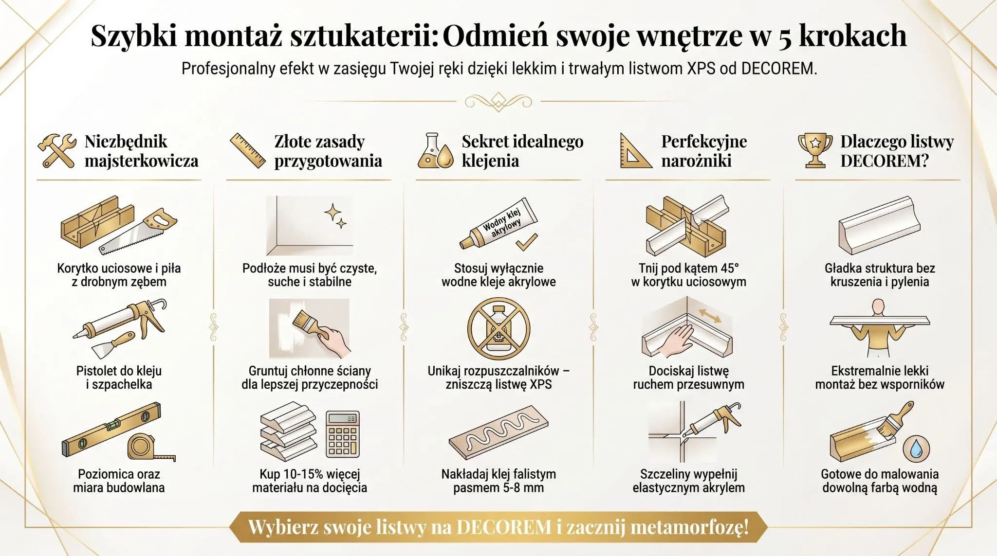 Szybki montaż sztukaterii - odmień swoje wnętrze w 5 krokach