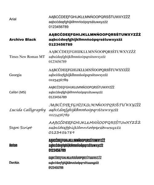 Litery i cyfry ze styroduru bez malowania grubość do 12 cm