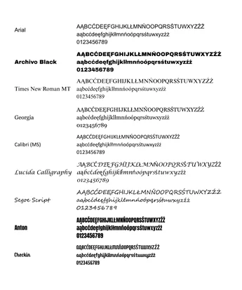 Litery i cyfry ze styroduru bez malowania grubość do 6 cm